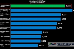 msibravo15-152-scaled