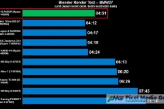 msibravo15-153-scaled