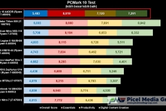 msibravo15-154-scaled