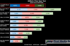 msibravo15-155-scaled